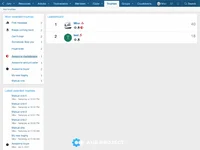 22-Trophies page.webp