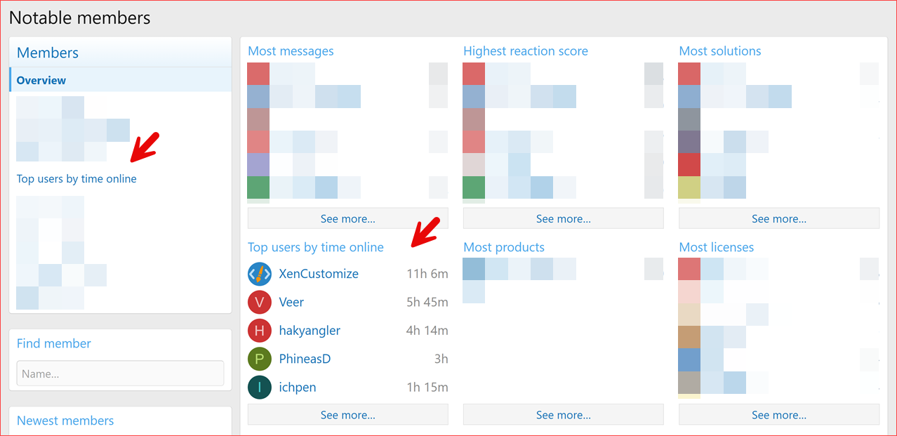 xencustomize-time-spent-online-200-notable-members-png.1410